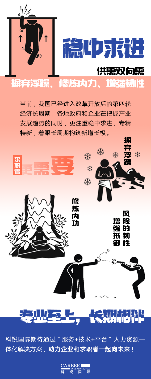 UG环球视讯ug国际《2022人才市场洞察及薪酬指南》核心发现