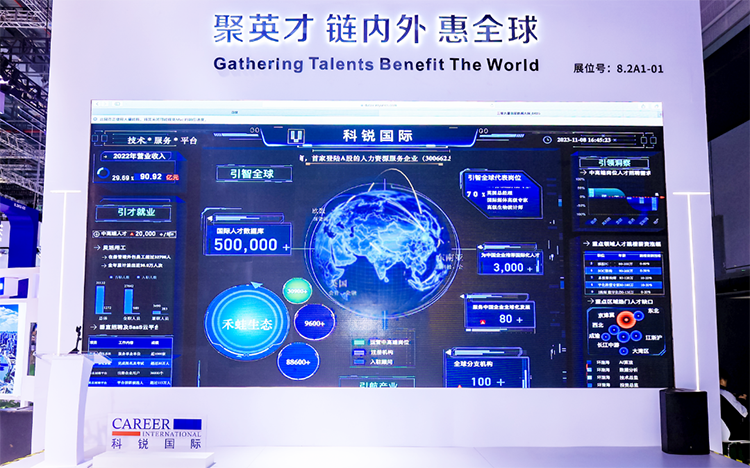 人力资源公司UG环球视讯ug国际参与23年第六届进博会