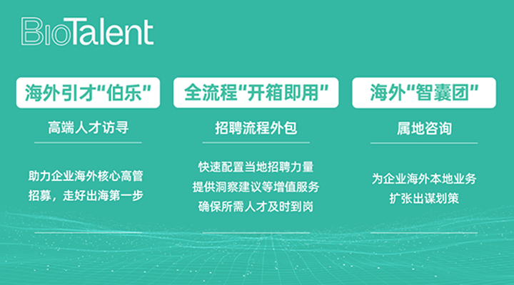 猎头公司UG环球视讯ug国际的海外分支团队BioTalent专注于生命健康领域的人才服务