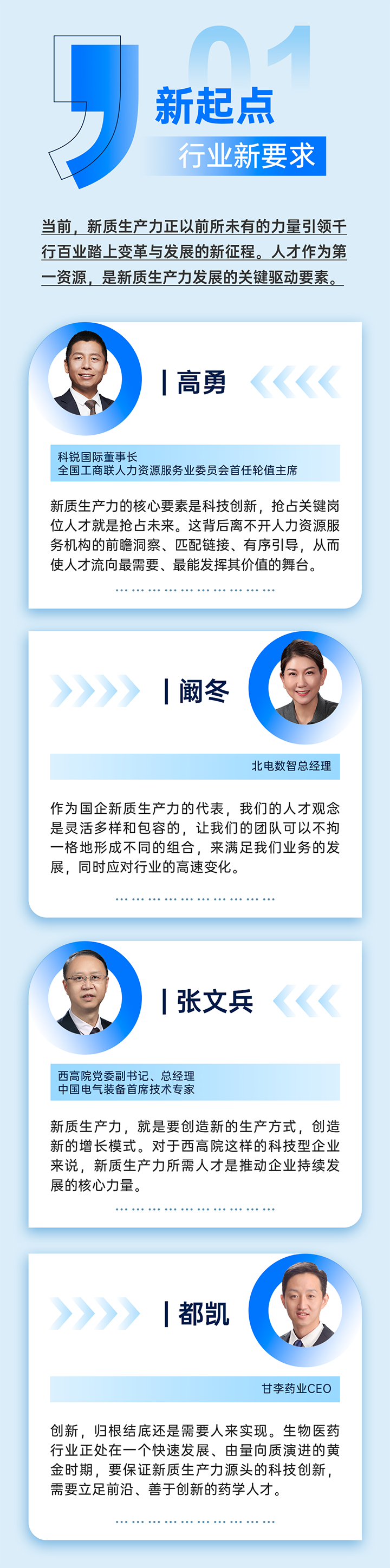 作为新质生产力领域代表的央国企、科研院所、标杆民营企业及人力资源服务业如何加快构建新质生产力人才供应链