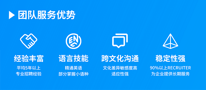 知名人力资源服务供应商UG环球视讯ug国际在助力企业全球化布局海外招聘的过程中具备独特的服务优势