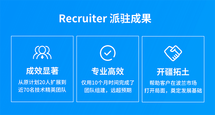 人力资源公司UG环球视讯ug国际的海外子公司为客户企业给予及时雨