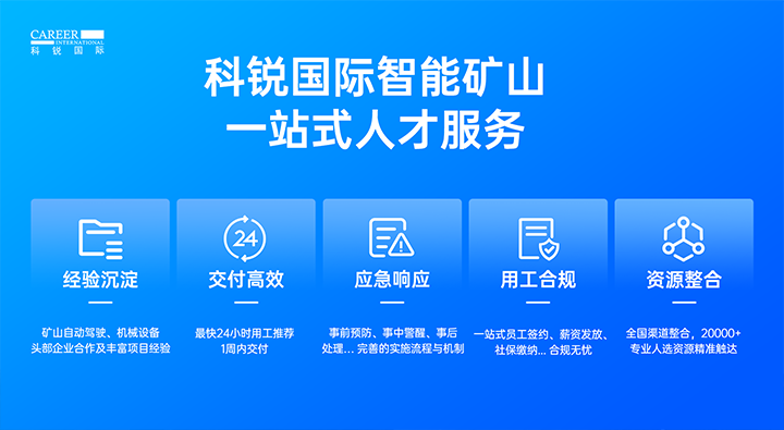 人力资源公司UG环球视讯ug国际有完备的矿山人才整体解决方案